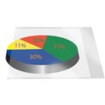 Tasche adesive permanenti Q-Connect A4